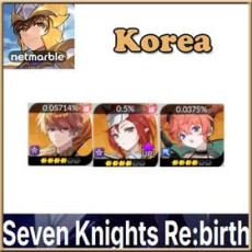 Korea Server|Ace +Rachel+Luri|Fast delivery