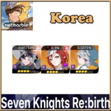 Korea Server|Spike+Rachel+Nia|Fast delivery