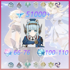 Asia Female | Ineffa + Primogem:51000 | Acquaint Fate:100-110 | Intertwined Fate:66 - 76 | Email bound