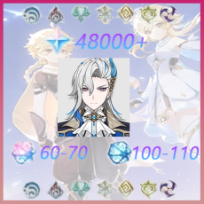 Asia Female | Neuvillette + Primogem:48000 | Acquaint Fate:100-110 | Intertwined Fate:60 - 70 | Email bound