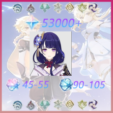 Asia| Raiden Shogun | Primogem:53000 | Acquaint Fate:90-105 | Intertwined Fate:45 - 55 | Email bound | MC Random